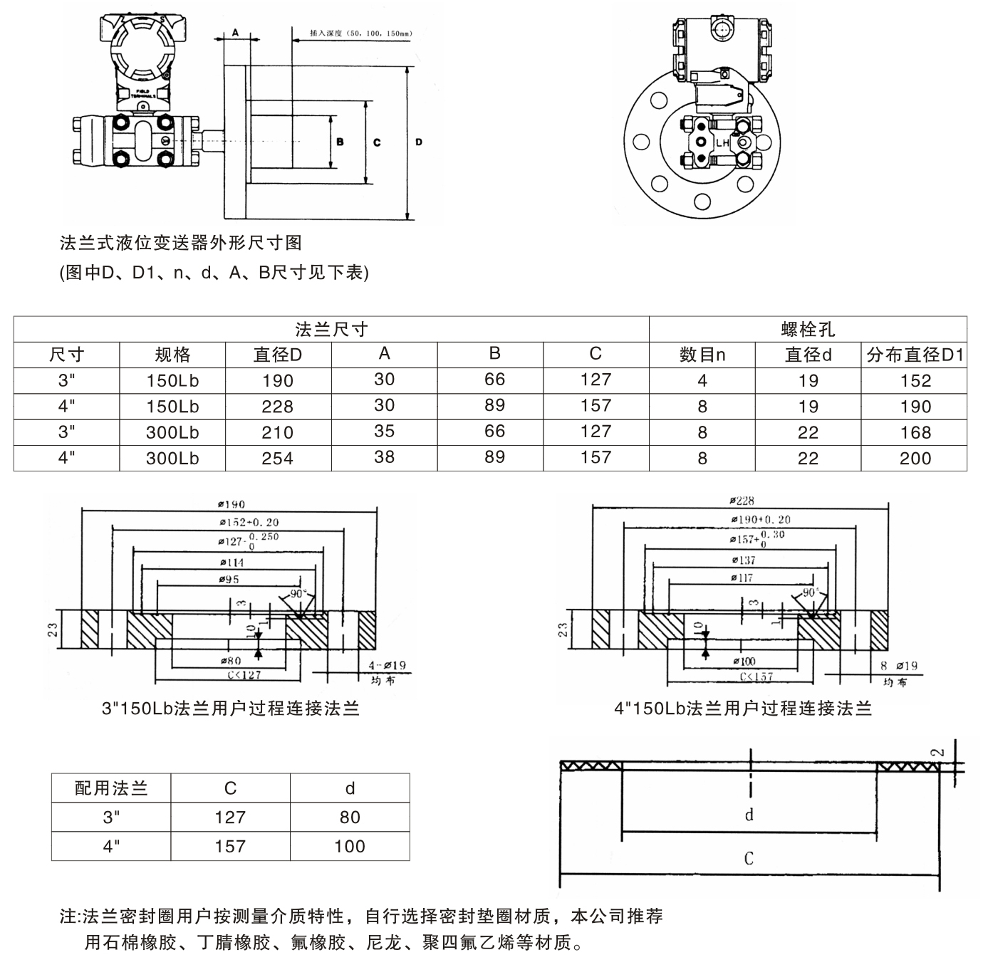 法兰液位变送器