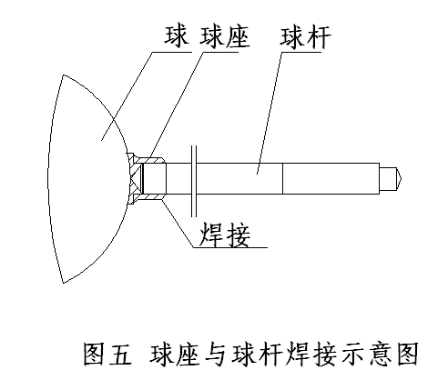 球座与球杆焊接示意图