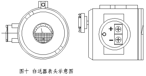 白送器表头示意图