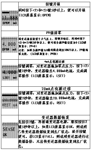 智能型浮筒液位计软件操作说明