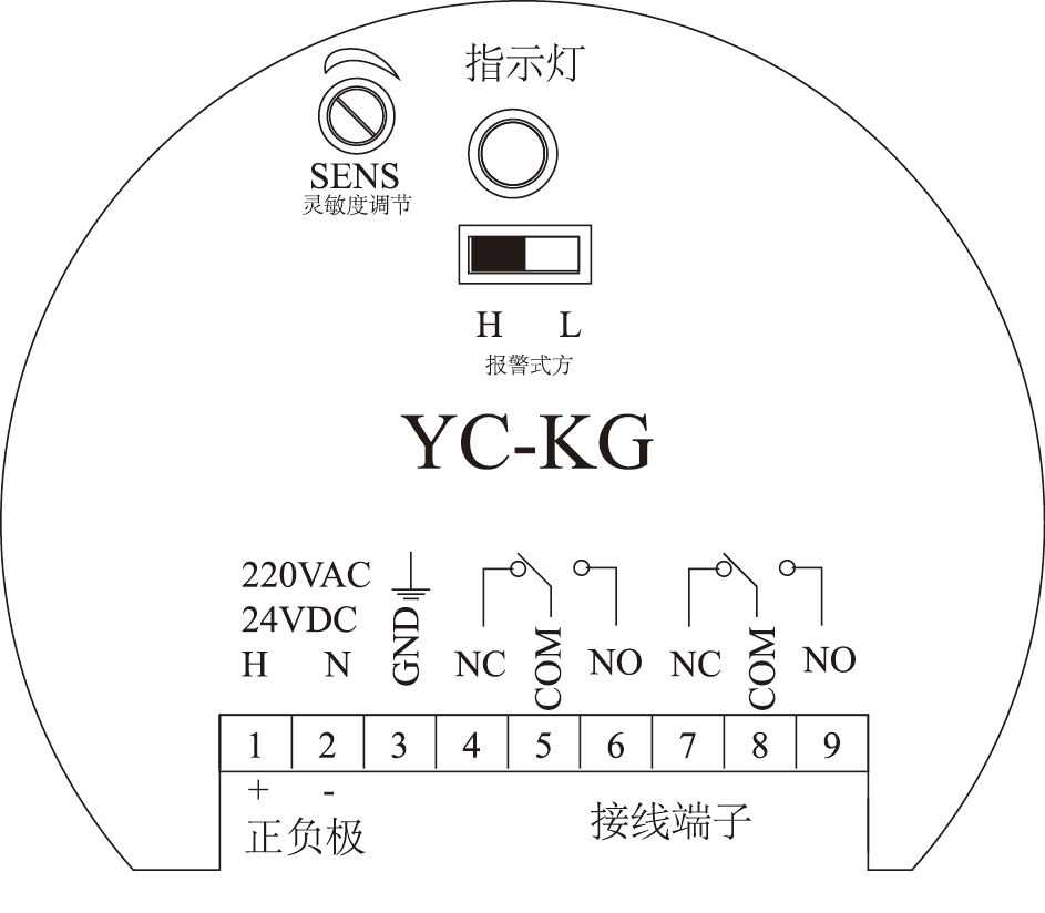 检查电源接线