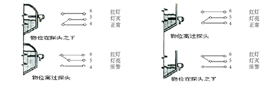 继电器的接线