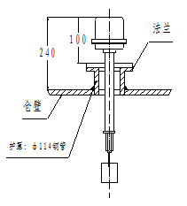 UL-2LT型垂直安装