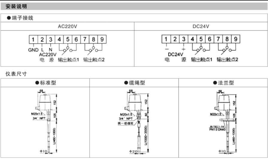 安装说明