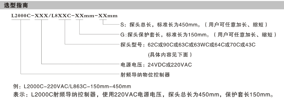 选型指南