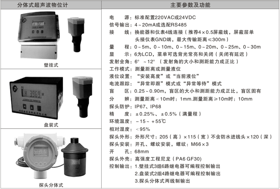 技术参数