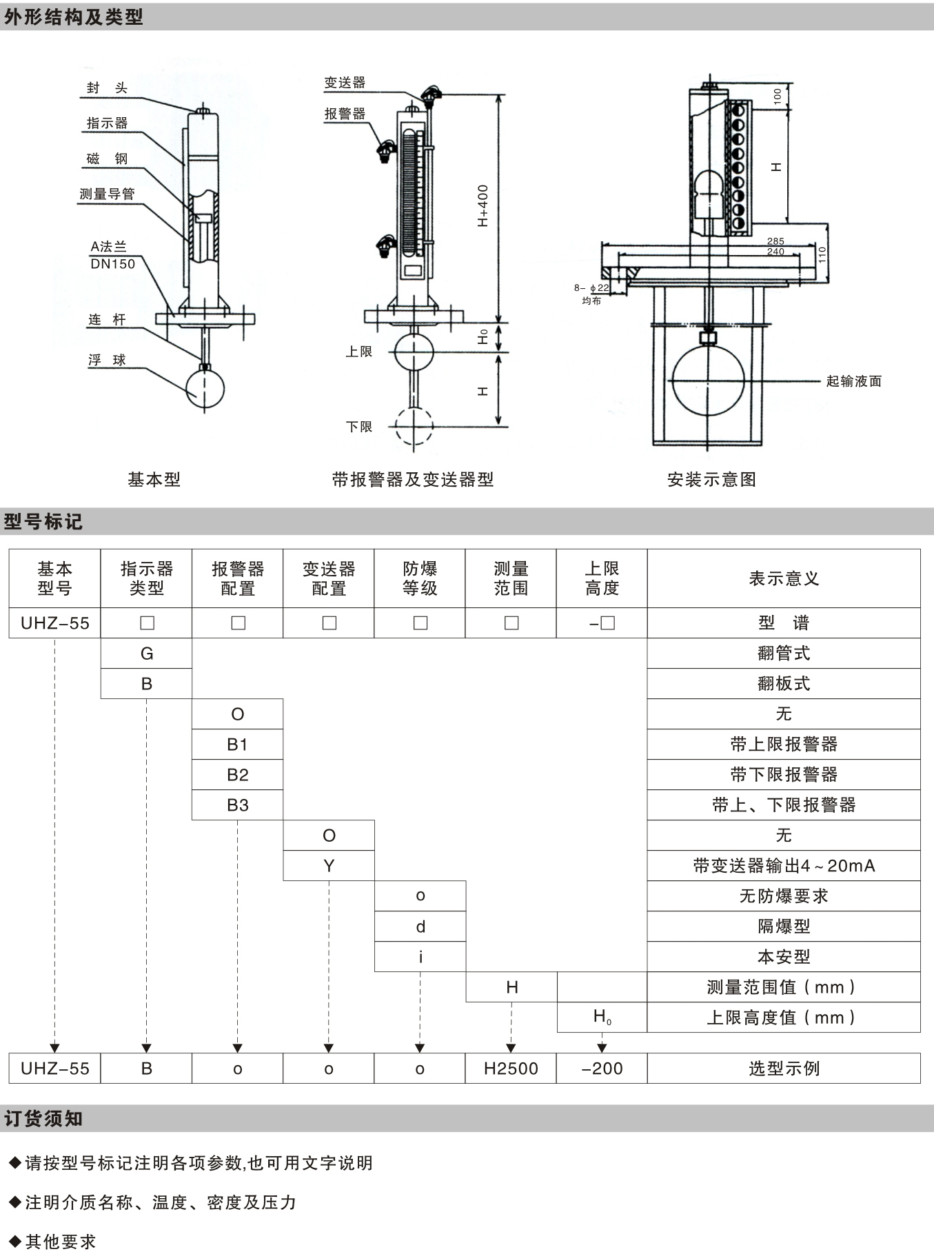 外形结构